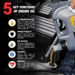 น้ำมันเครื่องสังเคราะห์ 100% มีคุณภาพคุ้มกับราคาหรือไม่?