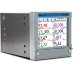 Paperless Recorders Series Minitrend-GR