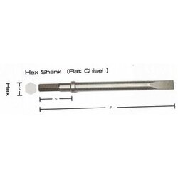 TOKU โตกุ ดอกสกัดลม ดอกสกัดคอนกรีต หัวหกเหลี่ยม ปากแบน CHISEL