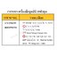 Conso : เครื่องมือชุดมินิ 35 ชิ้น Conso : Screwdriver Set 35 Pc.