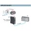 อุปกรณ์แปลงสัญญาณกระแสไฟ AC รุ่น Z201-H (AC current to DC Converter)