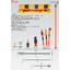 ไม้ฉนวน - ไม้ชักฟิวส์แบบชุด Kits (HOT STICK KITS) แบรนด์ : KEPLER รุ่น : KHS-120TK