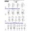 UNIVERSAL ยูนิเวอแซล มีดเล็บ เกรด P20 Tungsten Carbide Tips ญี่ปุ่น