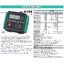 KYORITSU Earth tester รุ่น 4106