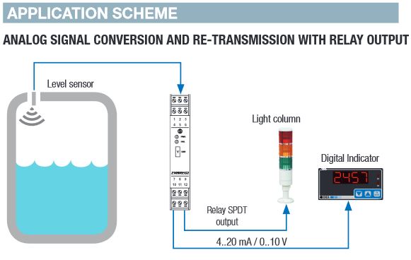13.14.3 อุปกรณ์แปลงสัญญาณชนิดหลายประเภทอินพุตพร้อมรีเลย์เอาท์พุต รุ่น Z109REG2-1 (Universal converter 1IN/1OUT/1RELAY)