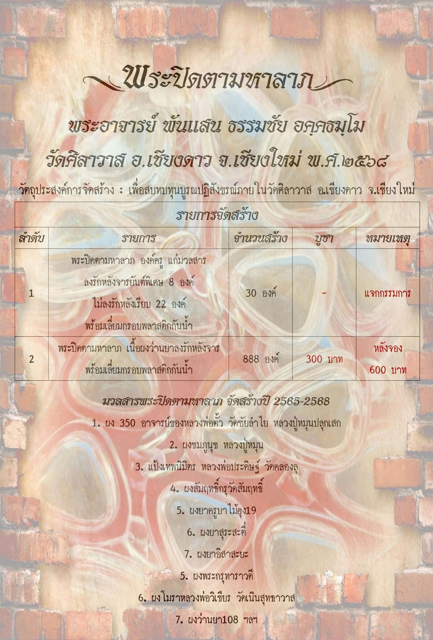ปรอทกรอตัวเมีย รุ่น 2 No.14 (1ใน 69 ลูก) สร้างน้อยหายากยิ่ง ลพ.เล็ก พุทธาภิเษก