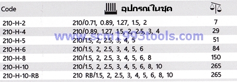 PB Swiss Tool พีบีสวิสทูล รุ่น PB210-H ชุดประแจหกเหลี่ยมแบบสั้น Hex key L-wrench sets for hexagon socket screws