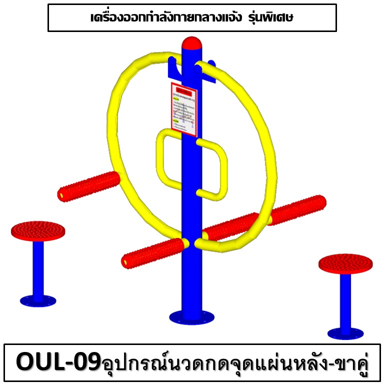 รหัส OUL สีน้ำเงิน-เหลือง-แดง+ป้ายคู่มือ