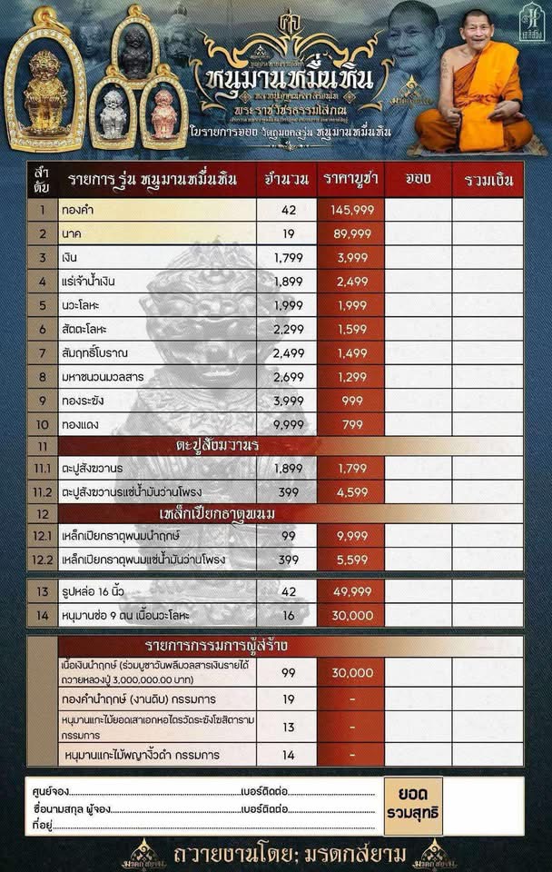 หนุมานหมื่นหิน หลวงปู่มหาศิลา ปี 68