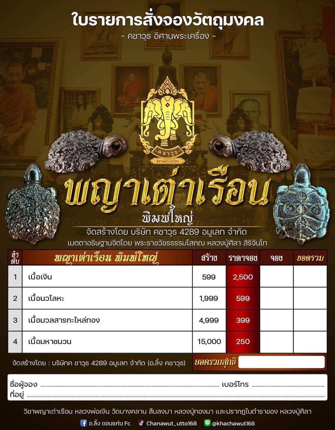 พญาเต่าเรือนเนื้อนวะโลหะ (พิมพ์เล็ก) หลวงปู่มหาศิลา