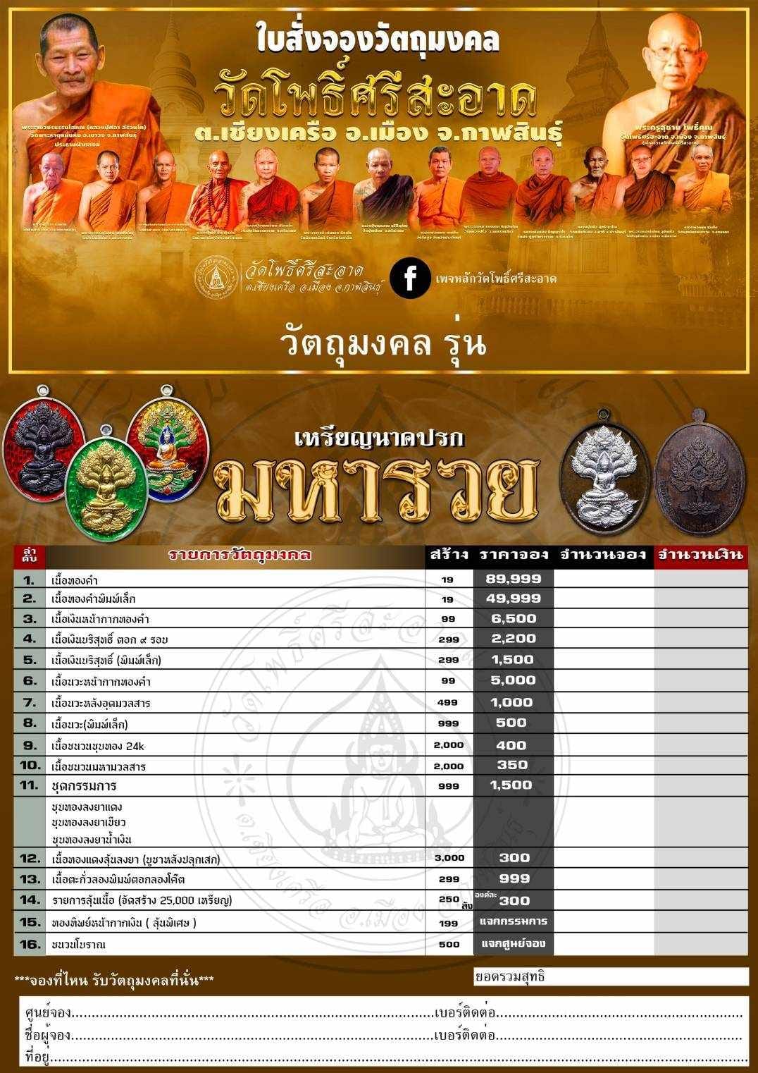 เหรียญนาคปรกมหารวย พิมพ์ยาหม่องทองแดงยาน้ำเงินอุดมวลสาร ฝังองค์นาคปรก ลพ.หนุน ลป.ศิลา พอจ.ต้อม ลพ.สุริยันต์ พุทธาภิเษก วัดโพธิ์ศรีสะอาด 6 ก.ค. 67