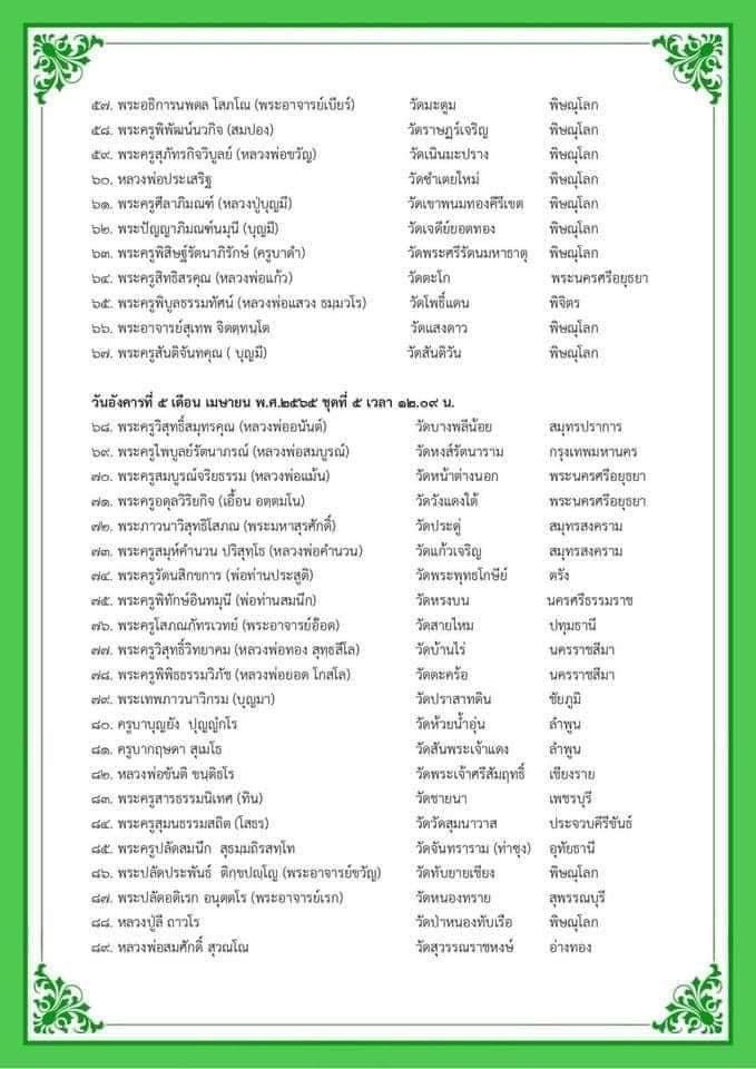 เลสข้อมืออัลปาก้า ท้าวเวสสุวรรณนั่งยองกระบอง วัดพระศรีฯ พิษณุโลก ลพ.เล็ก และเกจิ ๑๑๙ รูปร่วมเสก