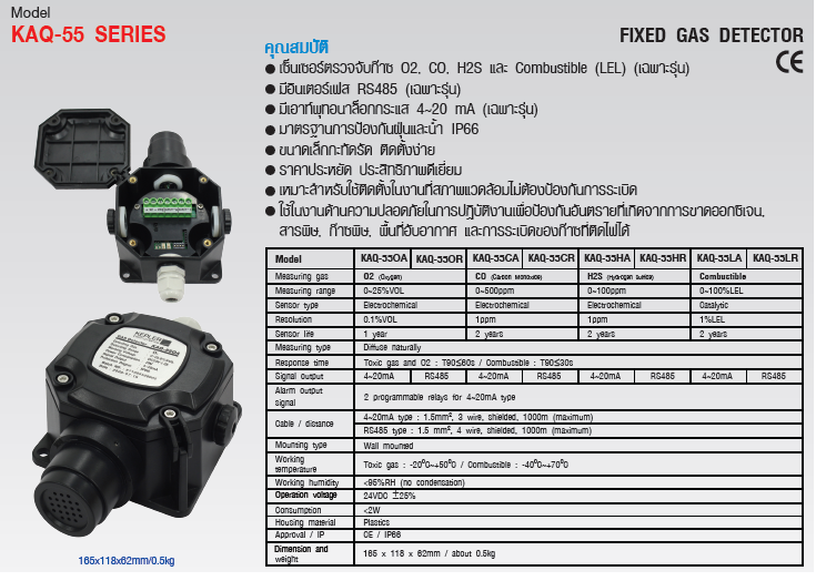 เซ็นเซอร์ตรวจจับก๊าซ O2 / CO / H2S / Combustible (Fixed Gas Detector) แบรนด์ : KEPLER รุ่น : KAQ-55 SERIES