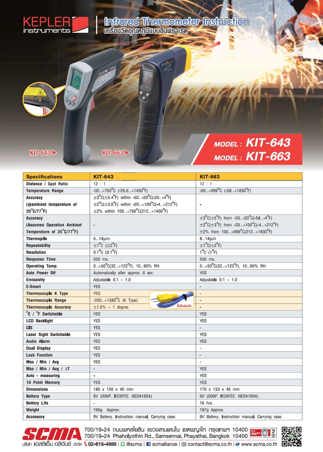 เครื่องวัดอุณหภูมิแบบอินฟราเรด KEPLER รุ่น KIT-663 :Infared Thermometer