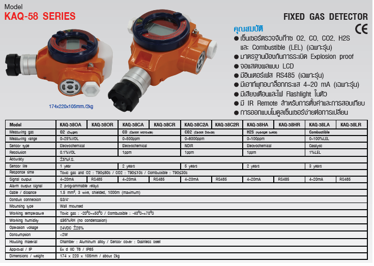 เซ็นเซอร์ตรวจจับก๊าซ O2 / CO / CO2 / H2S / Combustible (Fixed Gas Detector) แบรนด์ : KEPLER รุ่น : KAQ-58 SERIES