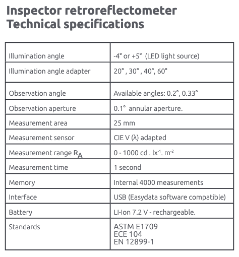 เครื่องวัดค่าการสะท้อนแสง Easylux: Vertical Inspector