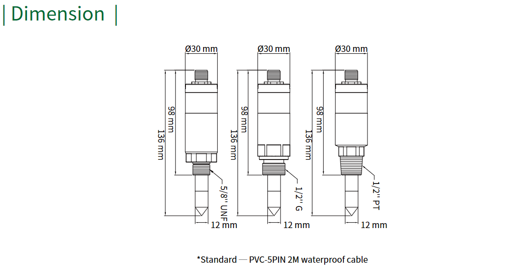 เซนเซอร์วัดอุณหภูมิจุดน้ำค้าง SANGI รุ่น SDS88 Max-C1 (Dew Point Transmitter)