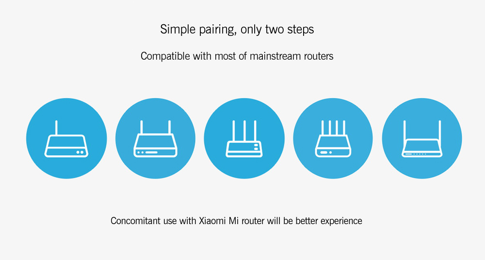 Xiaomi Mi Wi-fi Amplifier version 2 (ตัวขยายสัญญาณ Wi-fi รุ่น 2)