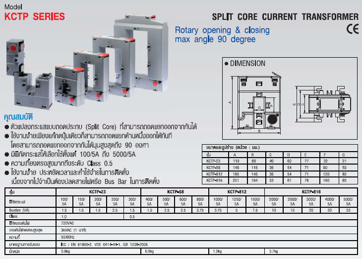 1.22.2 รุ่น KCTP-Series ยี่ห้อ KEPLER