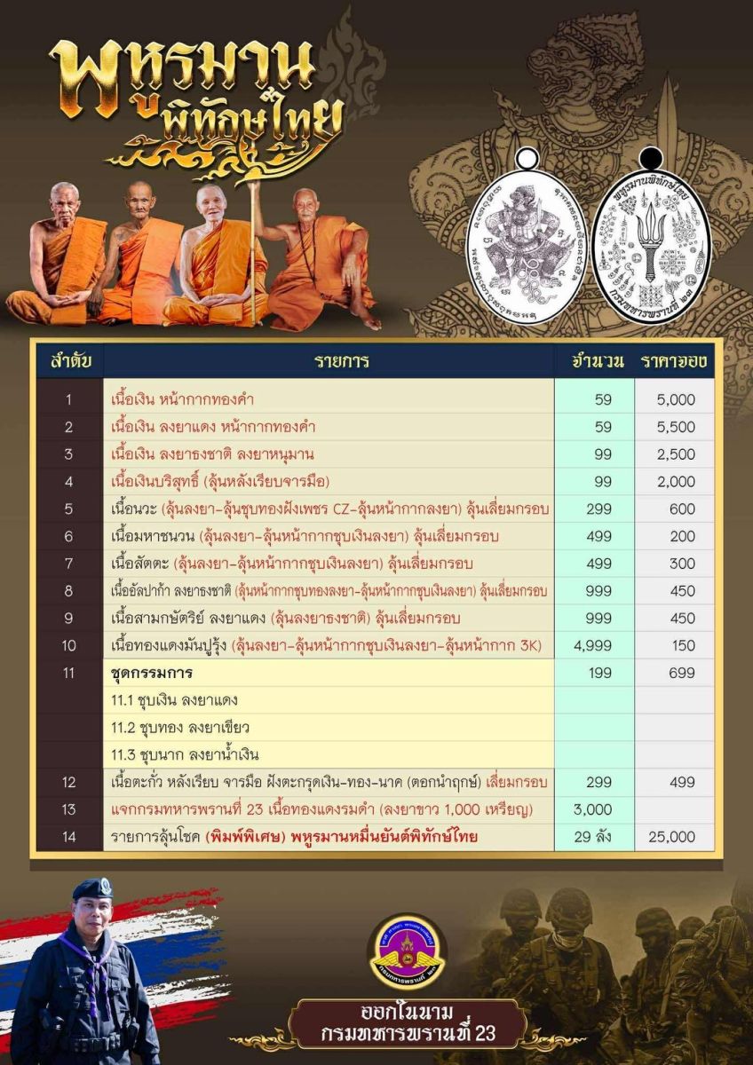 พหูรมานพิทักษ์ไทย ลป.ทองดี ชุดกรรมการ