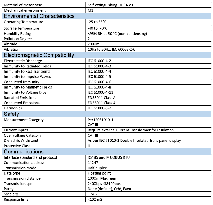 มัลติฟังก์ชั่น พาวเวอร์ อนาไลเซอร์ รุ่น KP-965 SERIES แบรนด์ KEPLER