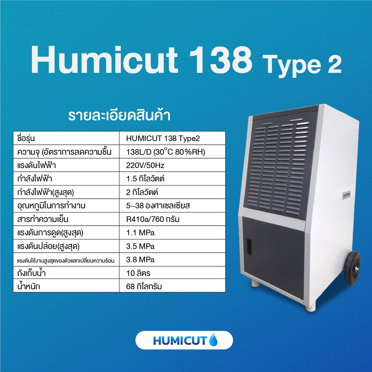 เครื่องลดความชื้นอุตสาหกรรม Humicut รุ่น 138 Type 2