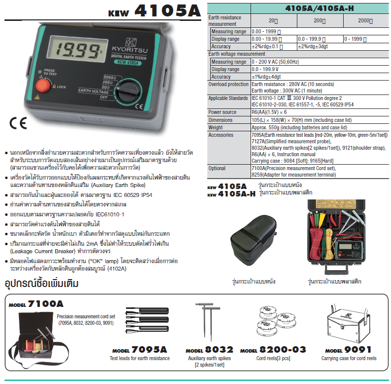 KYORITSU Earth tester รุ่น 4105A