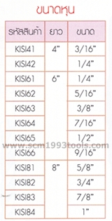 ดอกสว่านเจาะคอนกรีต King หัว SDS-PLUS ขนาดนิ้ว