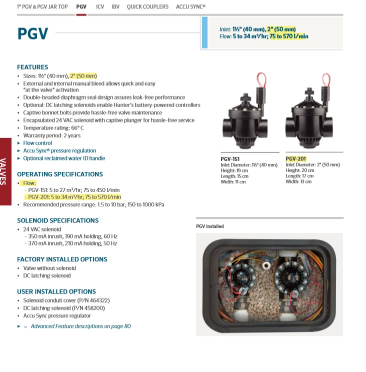 วาล์วไฟฟ้าโซลีนอย 2 นิ้ว AC 24V Hunter PGV-201