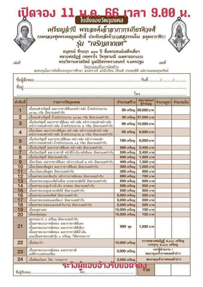 เหรียญจำปี 1 ใน 59 องค์ เนื้อนวโลหะลงยาราชาวดีหน้ากากทองคำ หน้า/หลัง รุ่น เจริญลาภยศ หลวงพ่ออิฏฐ์ วัดจุฬามณี ปี 66