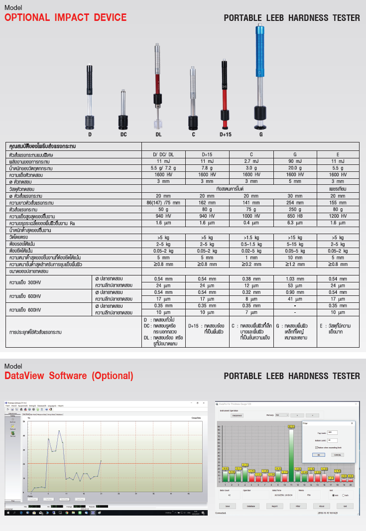 โพร๊บส่งแรงกระทบ (Portable Leeb Hardness Tester) แบรนด์ : KEPLER รุ่น : Impact device for portable leeb hardness tester