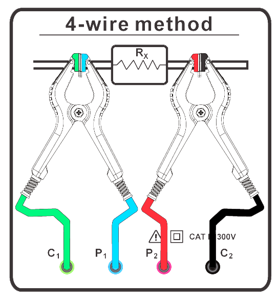 ไมโครโอห์มมิเตอร์แบบมือถือ (5A MICRO OHM METER) แบรนด์ KEPLER รุ่น K9005 UO