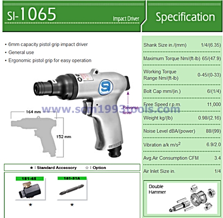 Shinano ชินาโน่ รุ่น SI-1065 ไขควงลม 6 มม. ขันสกรูเกลียวปล่อย ญี่ปุ่น IMPACT DRIVERS