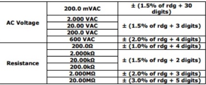 DIGITAL CLAMP MULTIMETER WITH DATA-HOLD FUNCTION AND BACKLIGHT