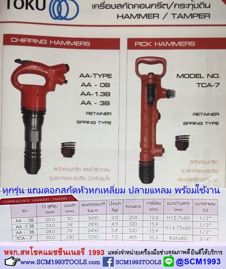 TOKU โตกุ รุ่น TCA7 สกัดคอนกรีตใช้ลม รุ่นฝาครอบสปริง PICK HAMMER ญีปุ่น คุณภาพดี พร้อมดอกสกัด