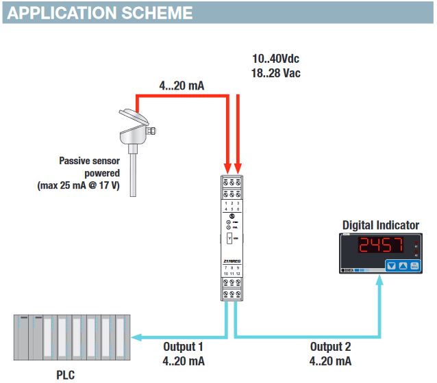 13.14.2 อุปกรณ์แปลงสัญญาณแบบ 2 เอาท์พุต รุ่น Z170REG-1 (Universal converter 1IN/2OUT)