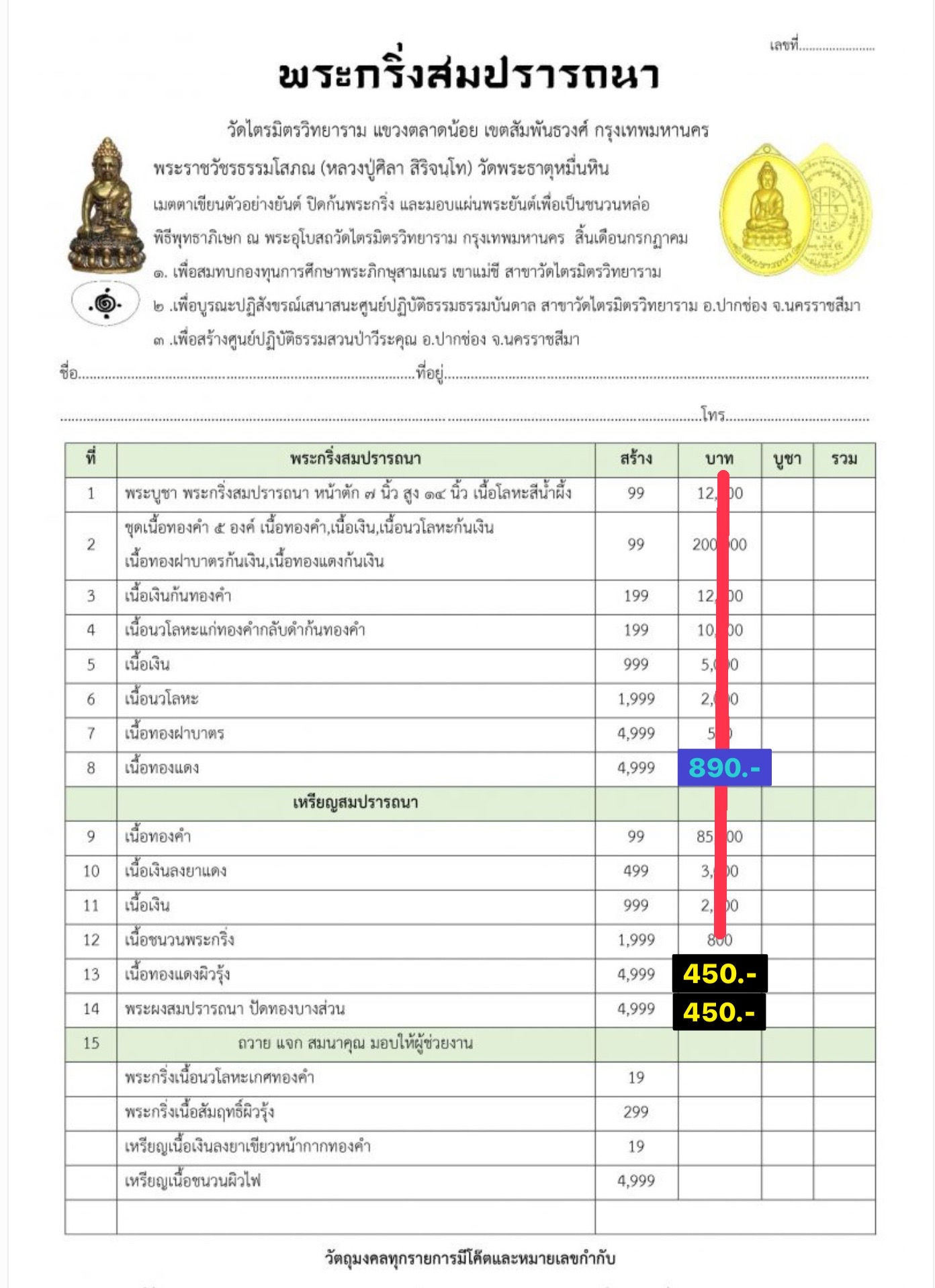 พระผง เหรียญสมปรารถนา เนื้อทองแดง วัดไตรมิตร ลพ.เล็ก วัดท่าขนุน อธิษฐานจิต