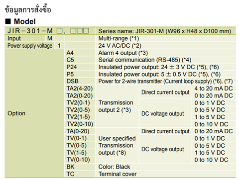 เครื่องวัด-ควบคุมอุณหภูมิแบบติดแผง ยี่ห้อ SHINKO รุ่น JIR-301-M SERIES