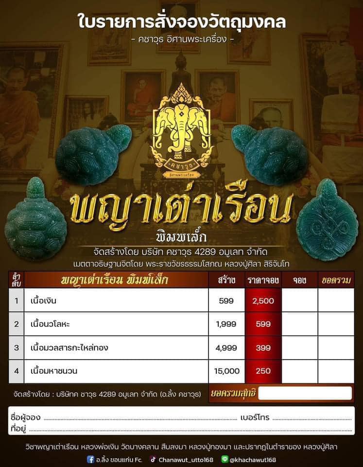 พญาเต่าเรือนเนื้อนวะโลหะ (พิมพ์เล็ก) หลวงปู่มหาศิลา