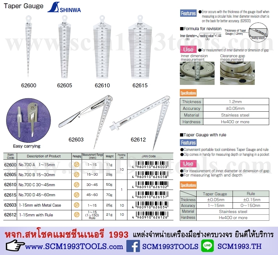 SHINWA ชินวา เตเปอร์เกจ 30 มม. รุ่น 700B ญี่ปุ่น no. 62605 Taper Gauge Stainless Steel