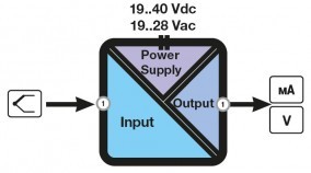 อุปกรณ์แปลงสัญญาณเทอร์โมคัปเปิ้ล รุ่น Z109TC2-1 (Thermocouple to DC Converter)