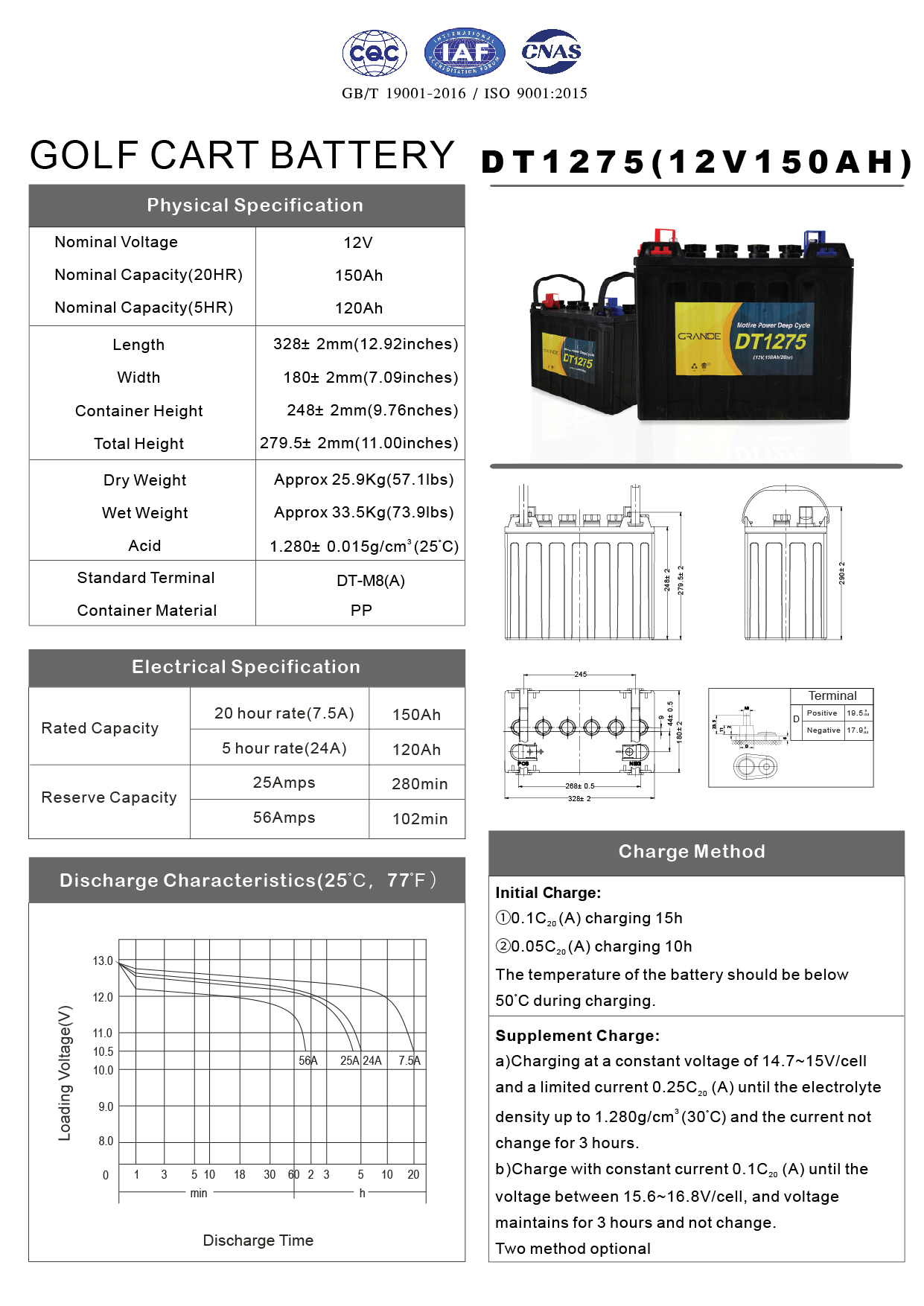 แบตเตอรี่ รถกอล์ฟ รถไฟฟ้า โซล่าเซลส์ deep cycle 12V 150Ah DT1275 GRANDE