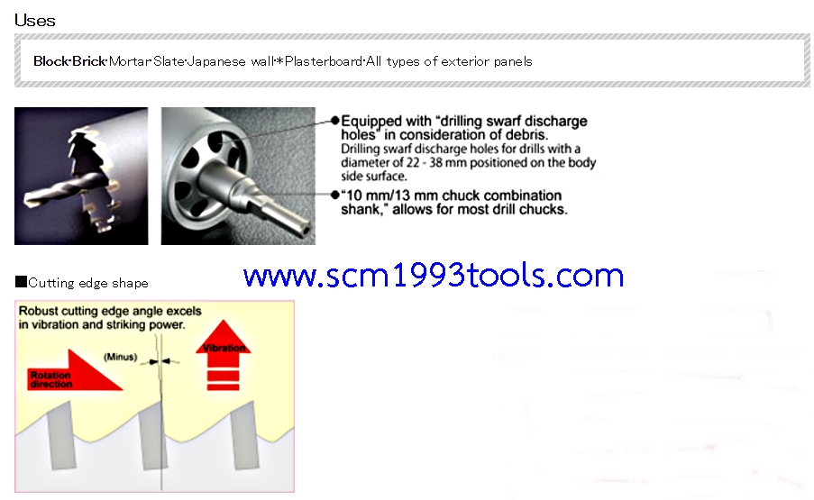 UNIKA โฮลซอเจาะคอนกรีต เจาะผนัง VC type Percussion Core Drill หัว SDS ญี่ปุ่น