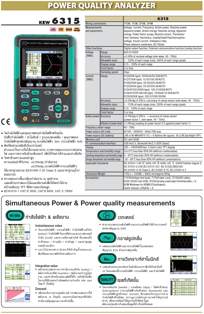 KYORITSU พาวเวอร์มิเตอร์ รุ่น 6315-00