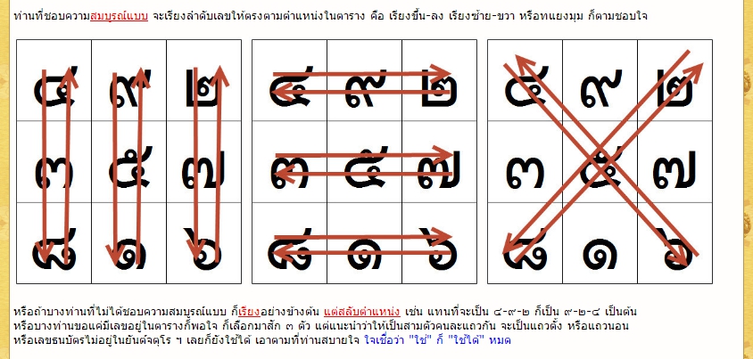 ธนบัตรขวัญถุง 2 (มูลค่าห้าสิบบาท) วัดท่าขนุน