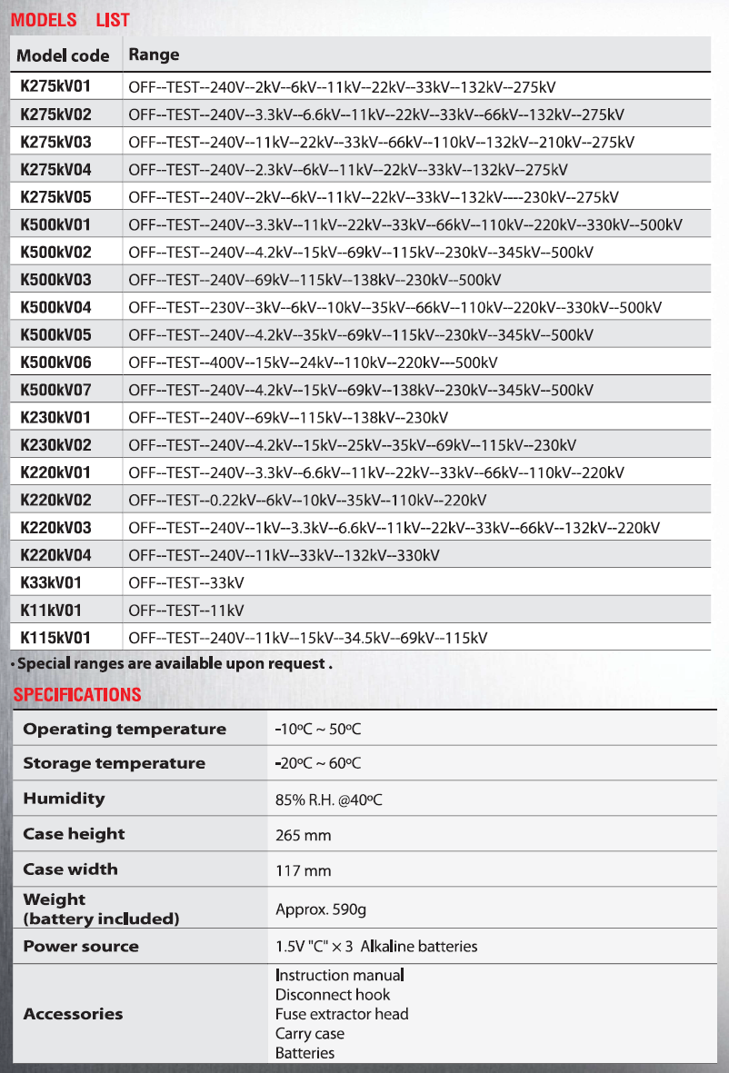 KEPLER Non-contact high Voltage Detector รุ่น K300 HP Series