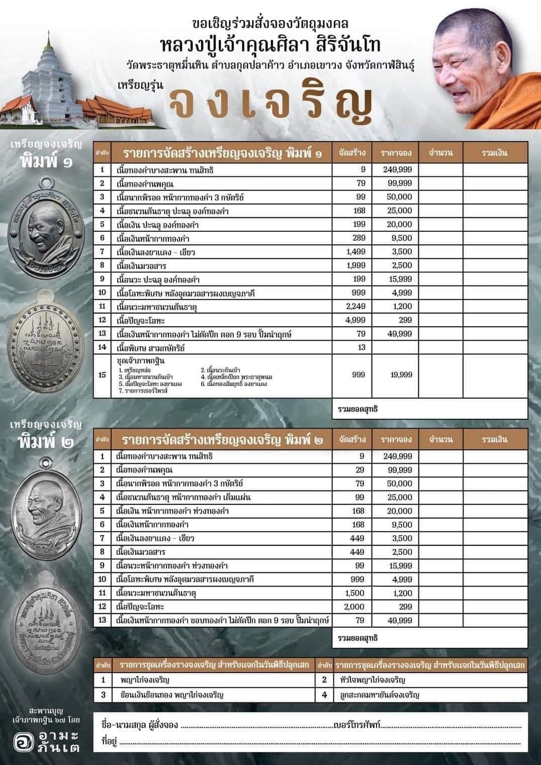 เหรียญจงเจริญเนื้อพิเศษ (พิเศษตอก ๙ รอบ ๑ ใน ๕๐ องค์) หลังอุดผงพระเบญจภาคี หลวงปู่ศิลา