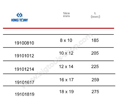 คิง โทนี่ : ประแจบล็อก 2 หัว แบบอ่อนตัว King Tony : Double Swivel End Socket Wrench (1910M)