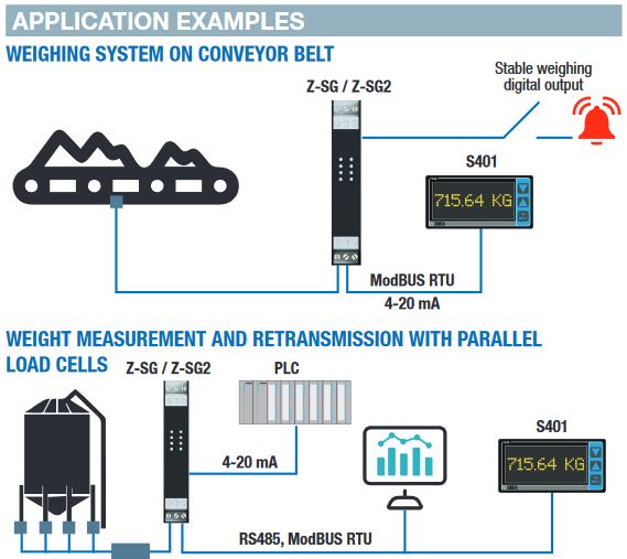 อุปกรณ์แปลงสัญญาณโหลดเซลล์ รุ่น Z-SG (Loadcell Converter)