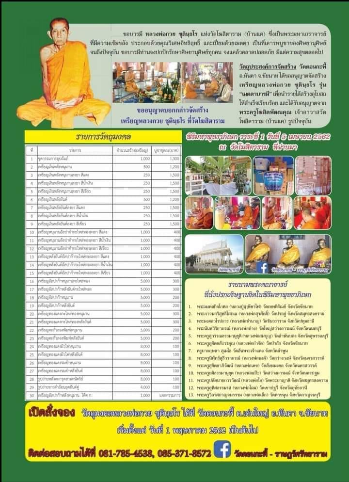 เหรียญหลวงพ่อกวย อัลปาก้าลงยาน้ำเงิน รุ่น เมตตาบารมี (หลังหนุมาน) ลพ.เล็กวัดท่าขนุน เสก ปี 62